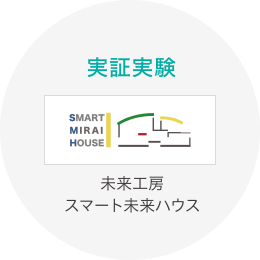 未来工房スマート未来ハウス